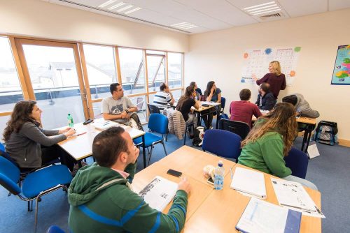 Curso Ingles Cork