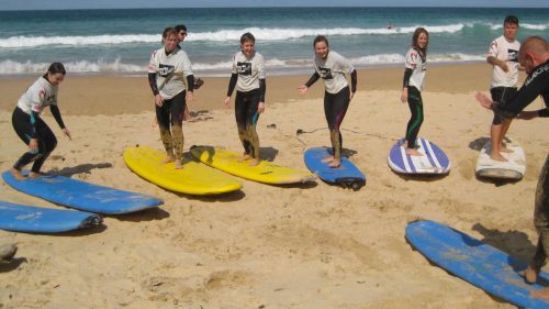 Curso Inglés Sydney Manly